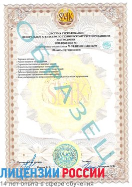 Образец сертификата соответствия (приложение) Петрозаводск Сертификат ISO 14001